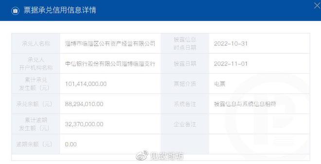 臨淄之鑒 淄博國企商票逾期超7000萬，非居住房地產(chǎn)租賃成風(fēng)險(xiǎn)焦點(diǎn)
